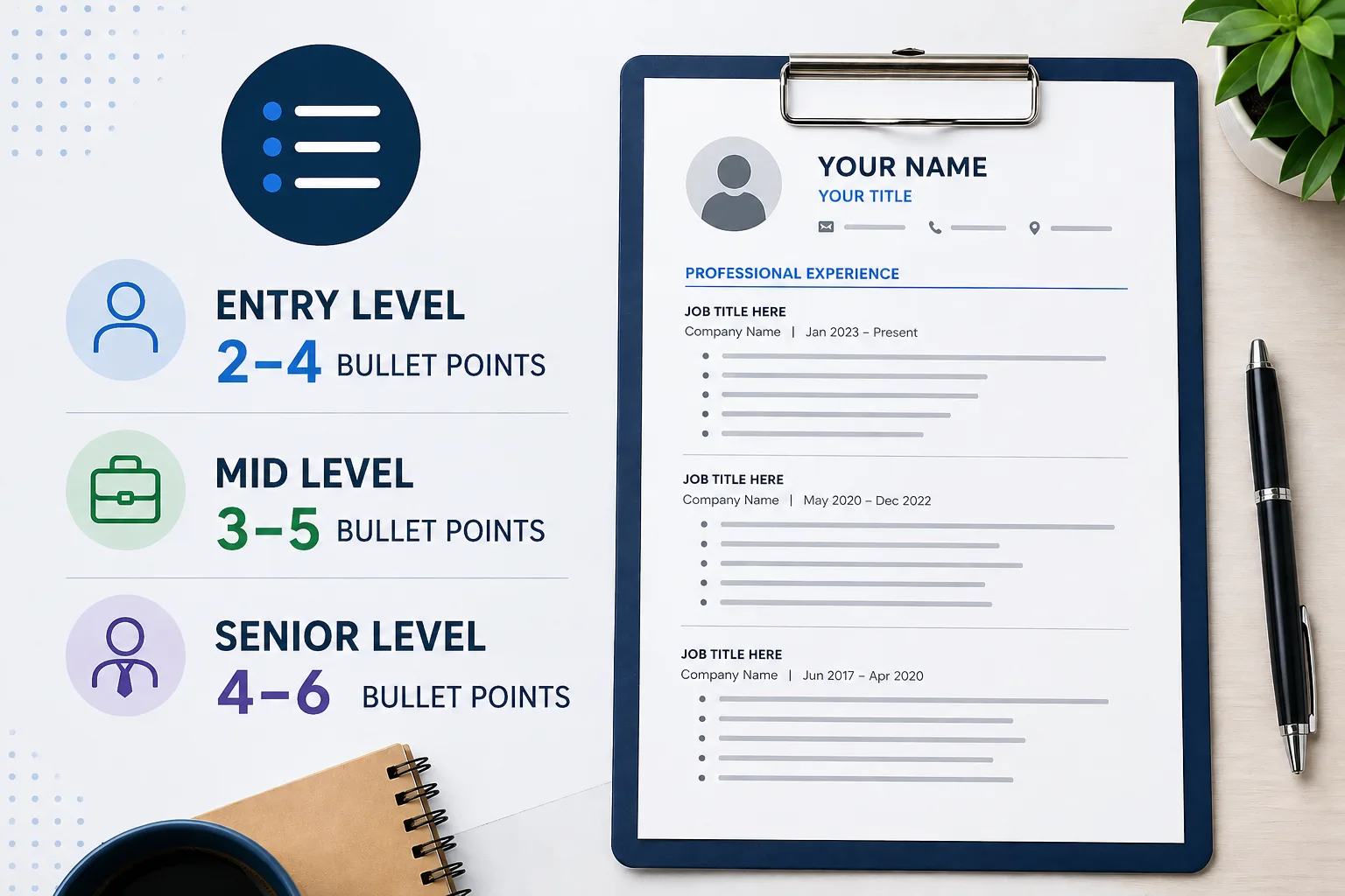 Combien de Puces par Poste sur un CV ? Un Guide Clair selon le Niveau d’Expérience